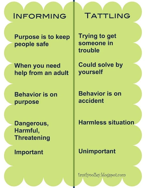 Informing Tattling Aunt Heather Piper